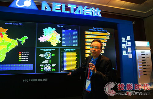 臺達亮相行業技術交流盛會，展示智能化與綠色節能創新方案